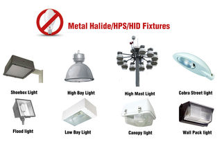 50/60Hz 250W High Bay Led Lights HPS HID Wall Pack Fixure E27 E40 Retrofit Lamp